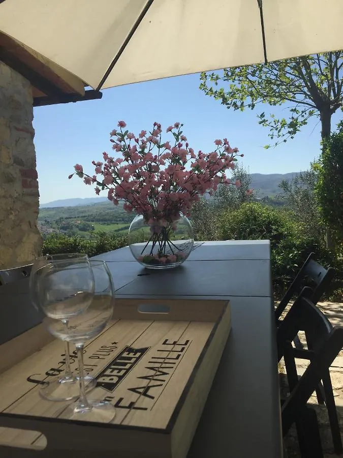 Country house La Casa Dell' Ambra - Charming Old Barn Guest House Rignano Sull Arno