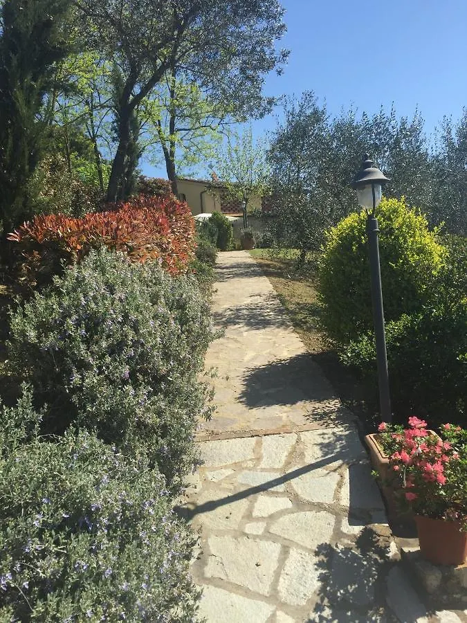 La Casa Dell' Ambra - Charming Old Barn Guest House Rignano Sull Arno Country house