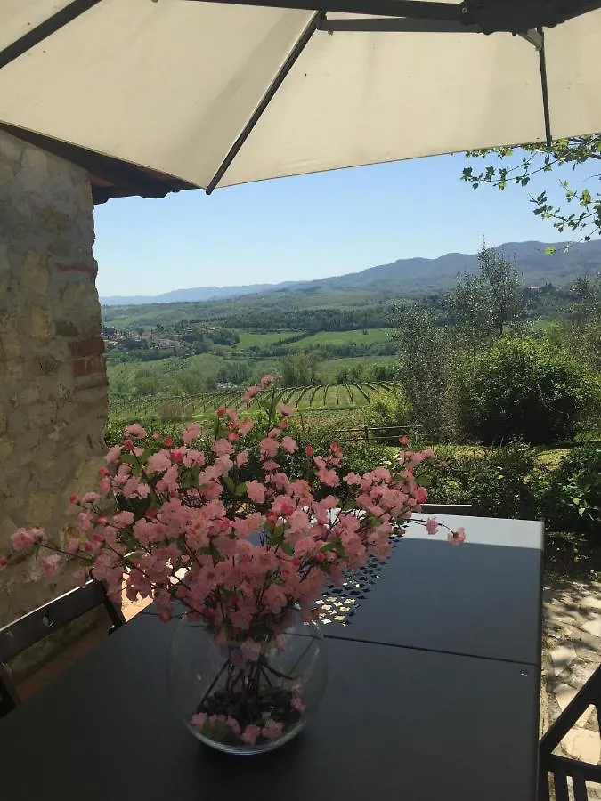 La Casa Dell' Ambra - Charming Old Barn Guest House Rignano Sull Arno 0*,  Italy