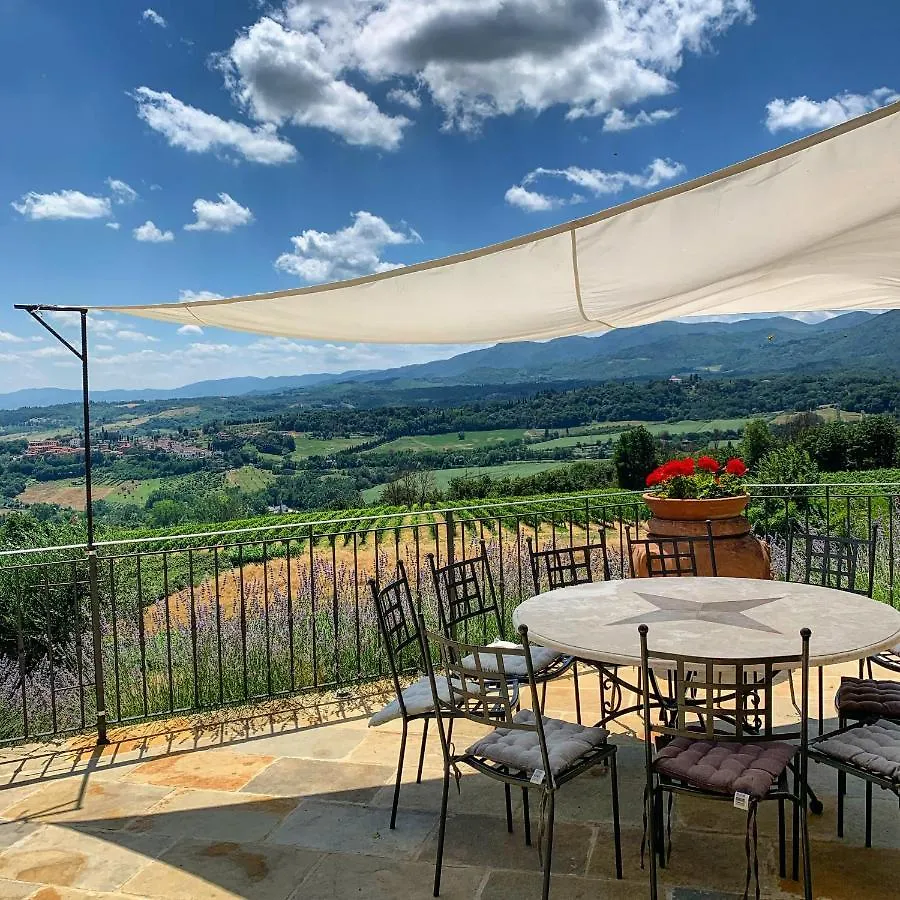 La Casa Dell' Ambra - Charming Old Barn Guest House Rignano Sull Arno Country house