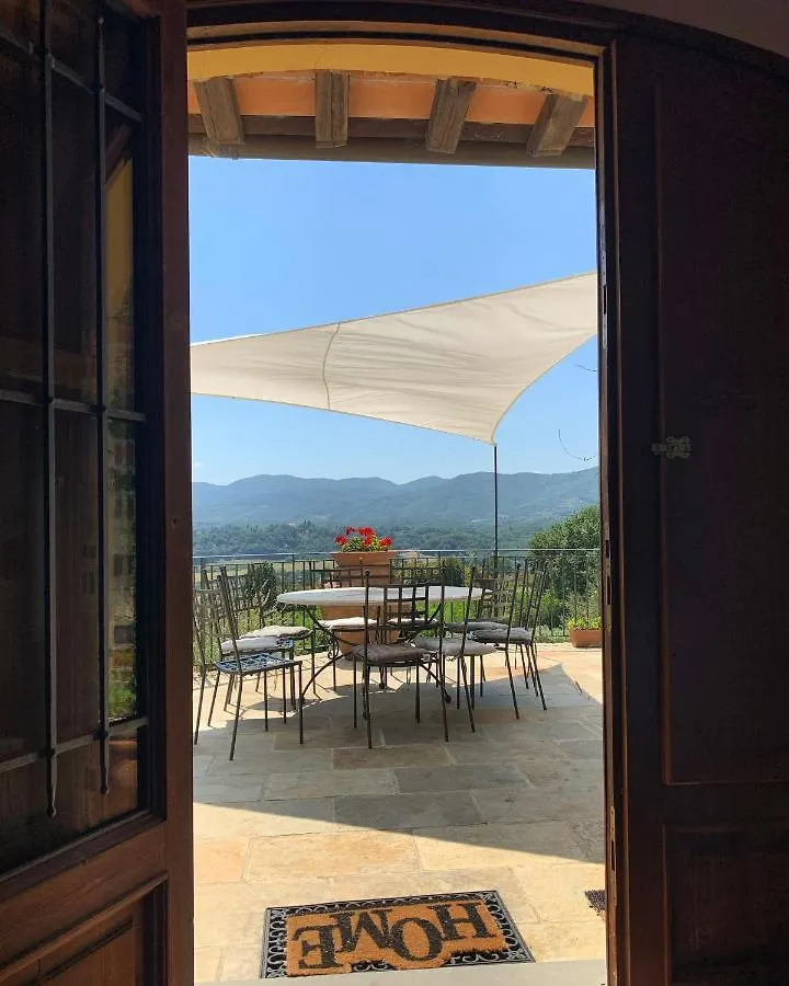 Country house La Casa Dell' Ambra - Charming Old Barn Guest House Rignano Sull Arno Italy