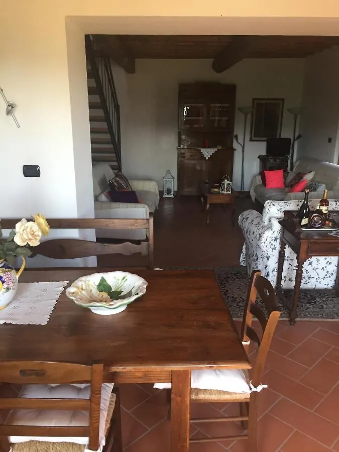 Country house La Casa Dell' Ambra - Charming Old Barn Guest House Rignano Sull Arno