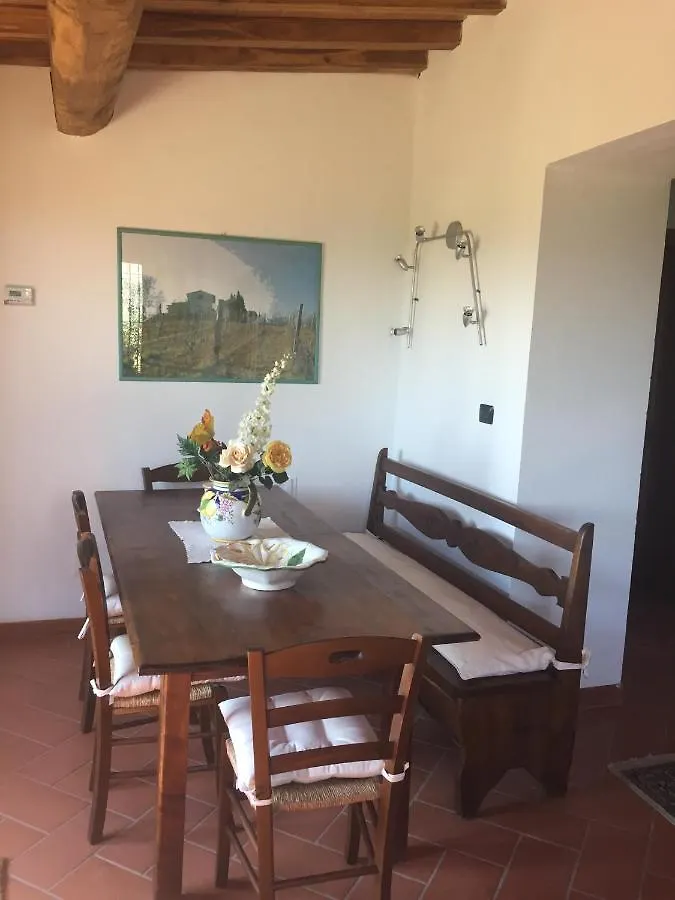 La Casa Dell' Ambra - Charming Old Barn Guest House Rignano Sull Arno 0*,