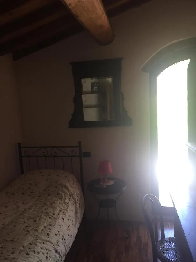 La Casa Dell' Ambra - Charming Old Barn Guest House Rignano Sull Arno Country house